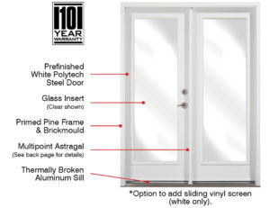 Doorsmith Garden Door Options