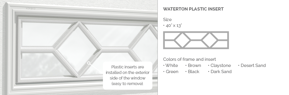 Waterton Plastic Insert for Garaga garage door windows