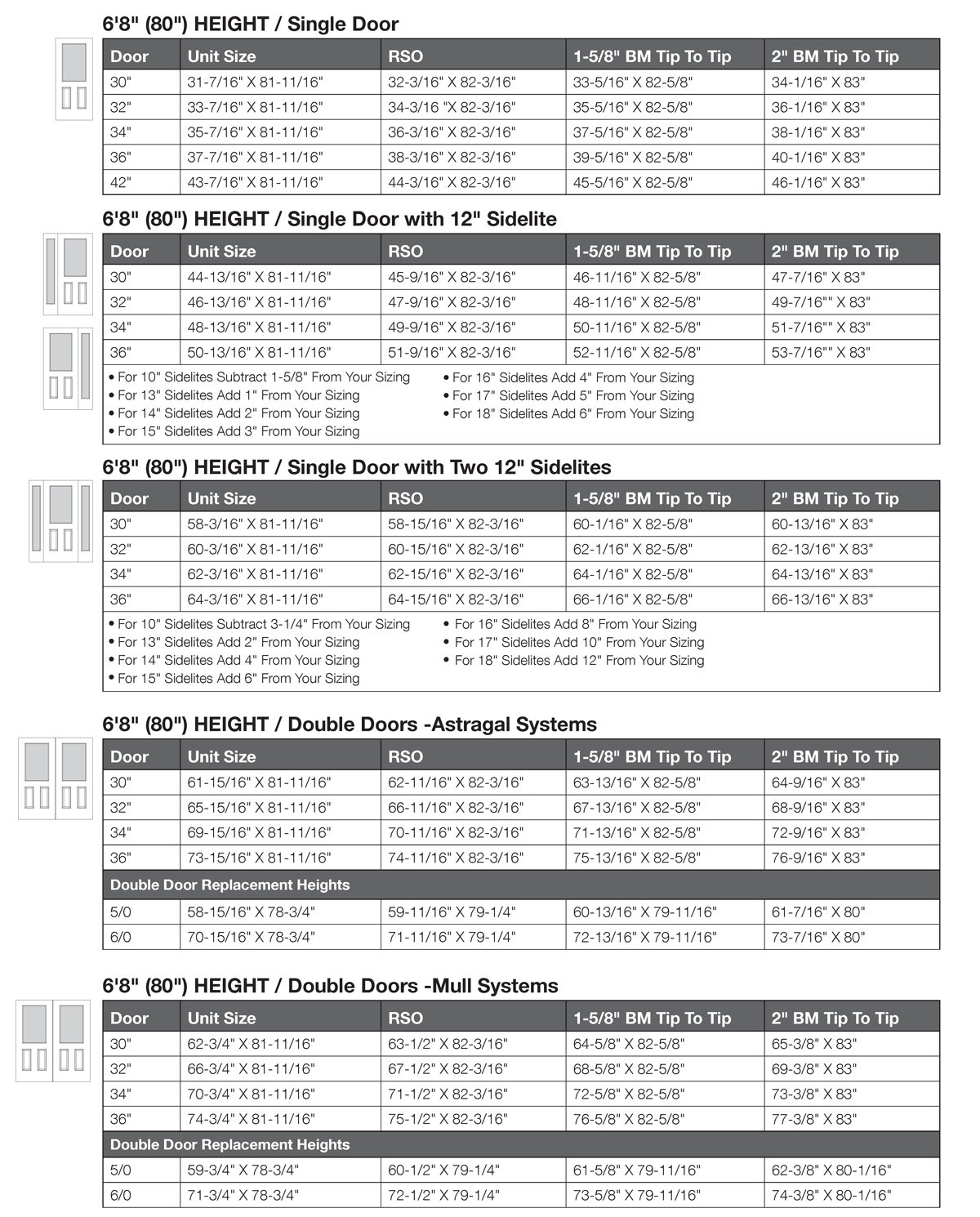 Exterior Configurations - Doorsmith - Proud Canadian Manufacturer of ...