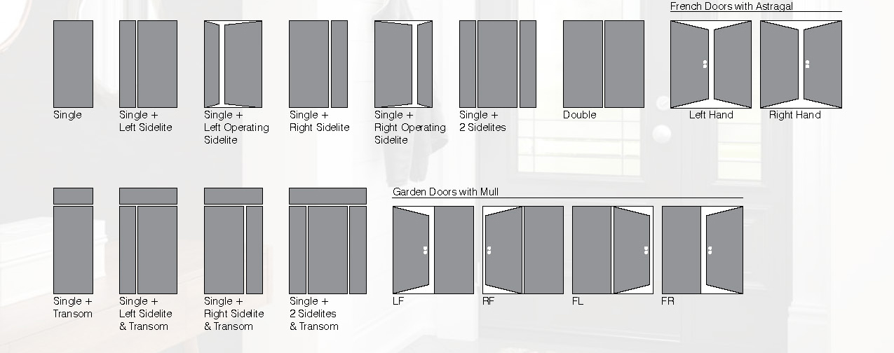 Door Configs 