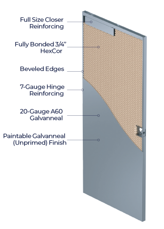 Daybar-LS-Specs-V7